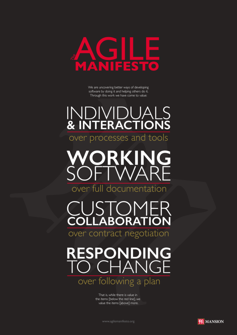 Agile Manifesto Infographic